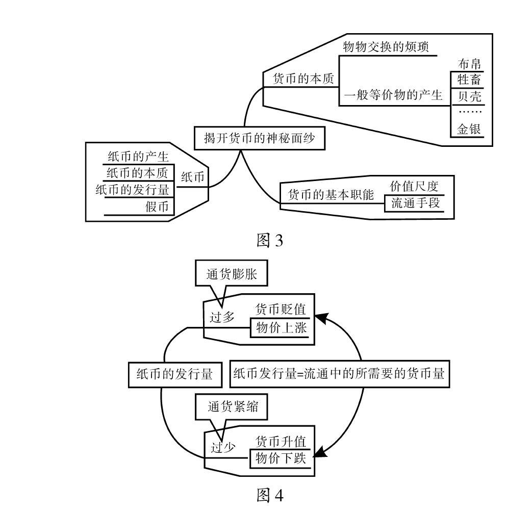 借梯子的寓意和道理，借梯子的寓意和道理10个字怎么写