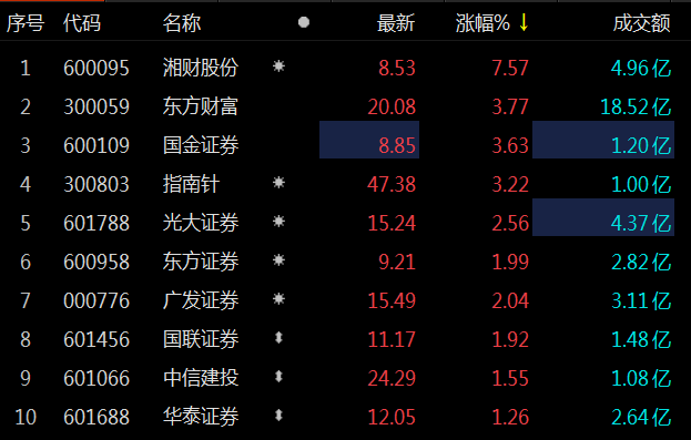 choice金融终端官网下载，choice金融终端免费版和付费