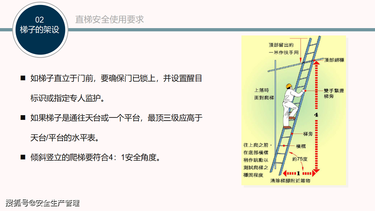 使用梯子是与地面夹角多少，使用梯子时梯子与地面的夹角以多少度为宜