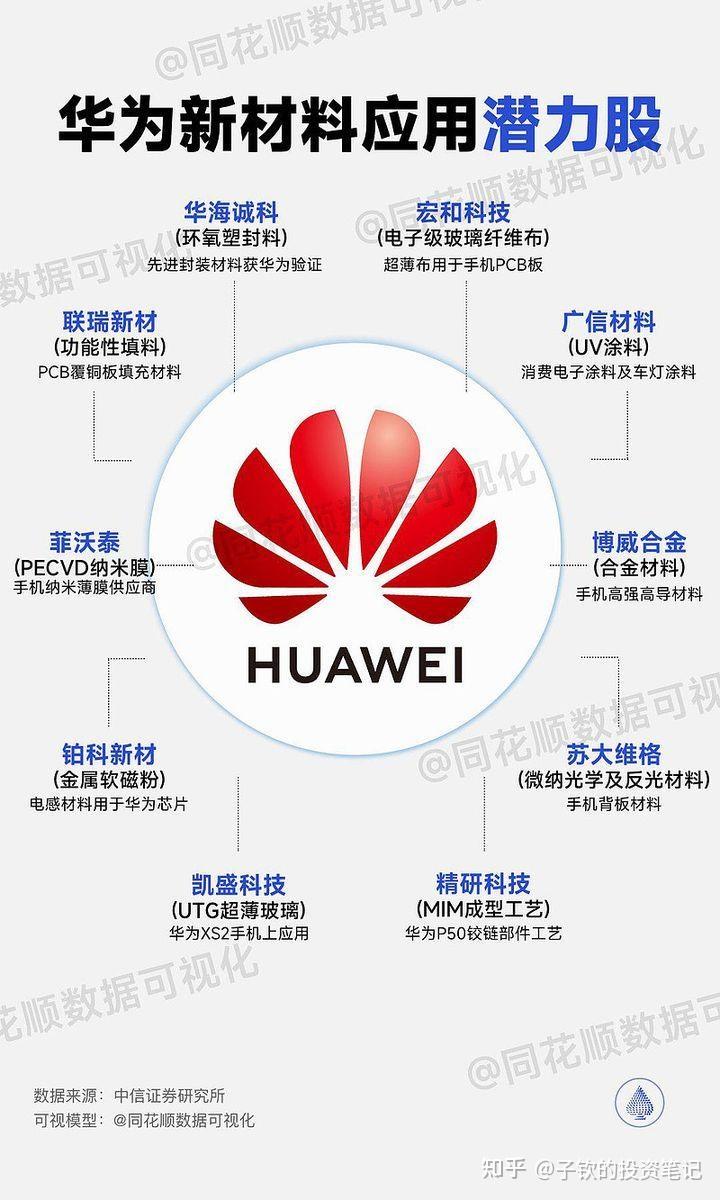 2024有望翻十倍的低价股，2024有望翻十倍的低价股航天机电