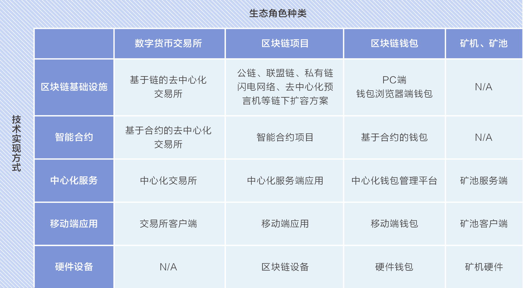 十大最安全区块链钱包软件，什么是区块链钱包,它安全吗