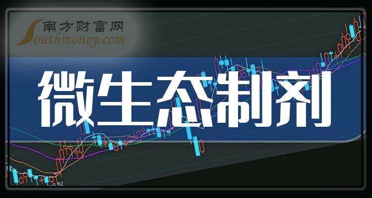 权识生态权识币跌了的简单介绍