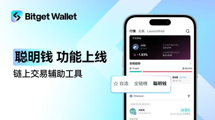 bitkeep钱包怎么交易，bitkeep的钱怎么提出来