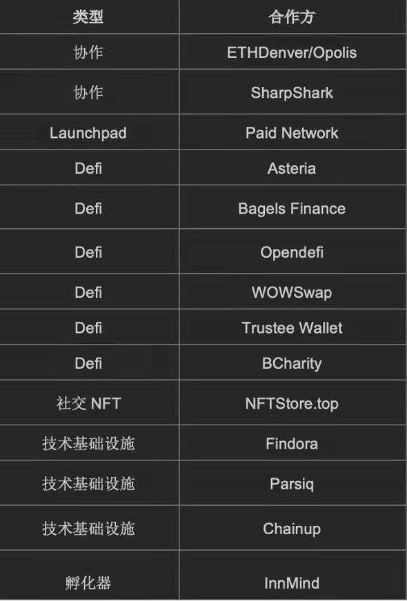 以太坊的网址，以太坊中文官网浏览器