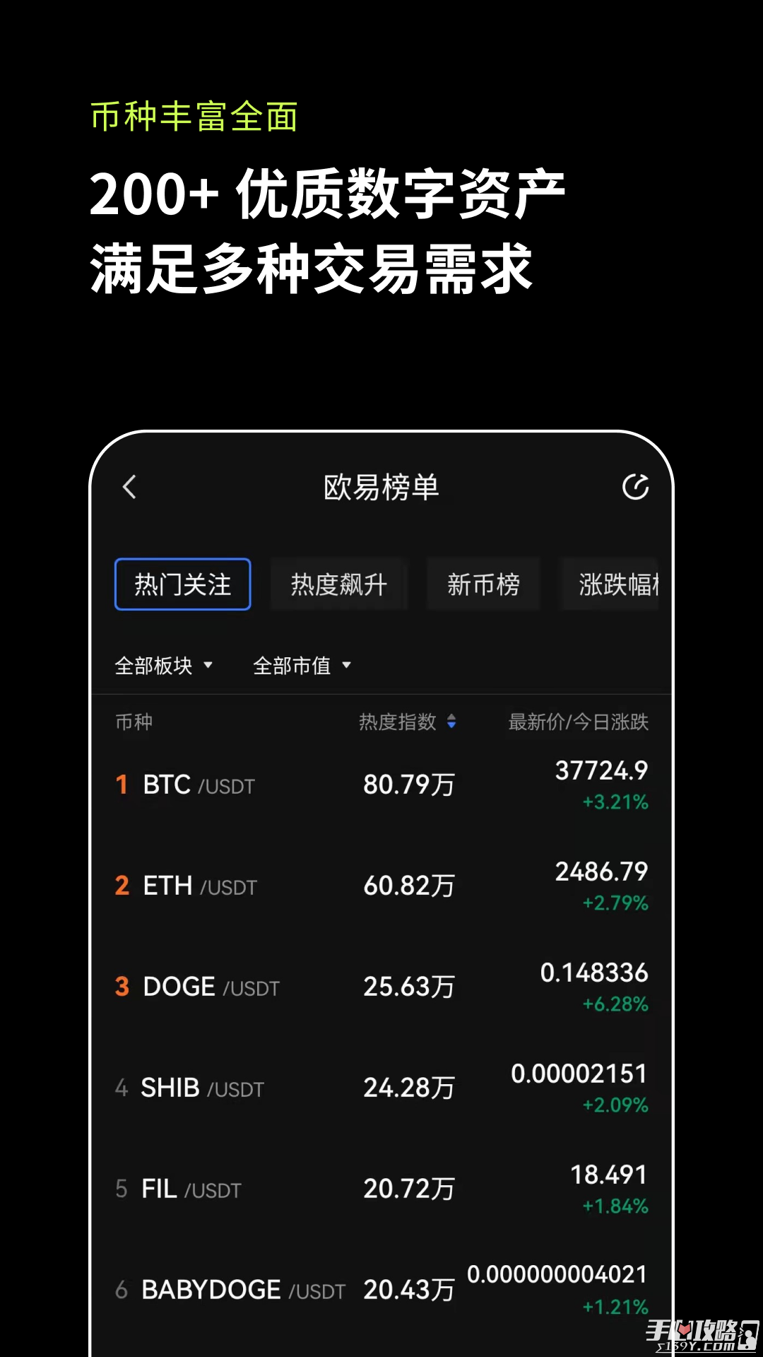 coinw是什么交易所，coineal是什么交易所