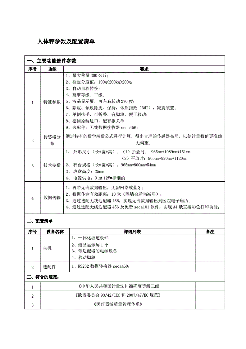 telegreat参数怎么填，Telegram国内手机号怎么获取参数