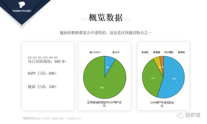 tokenpocket钱包，tokenpocket钱包下载地址