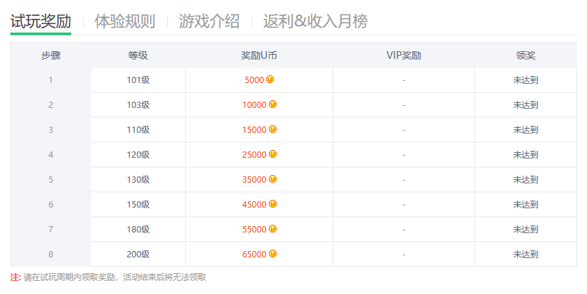 u币交易app，u币交易app有哪些
