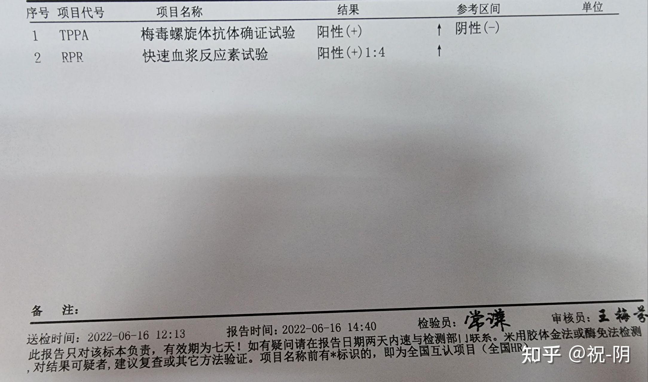 梅毒trust试验滴度步骤，梅毒trust检查和滴度检查