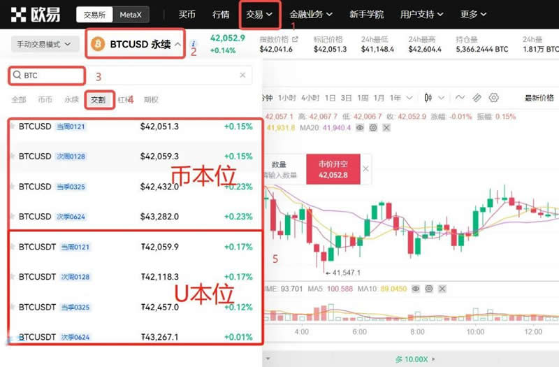 币圈交易平台官网的简单介绍