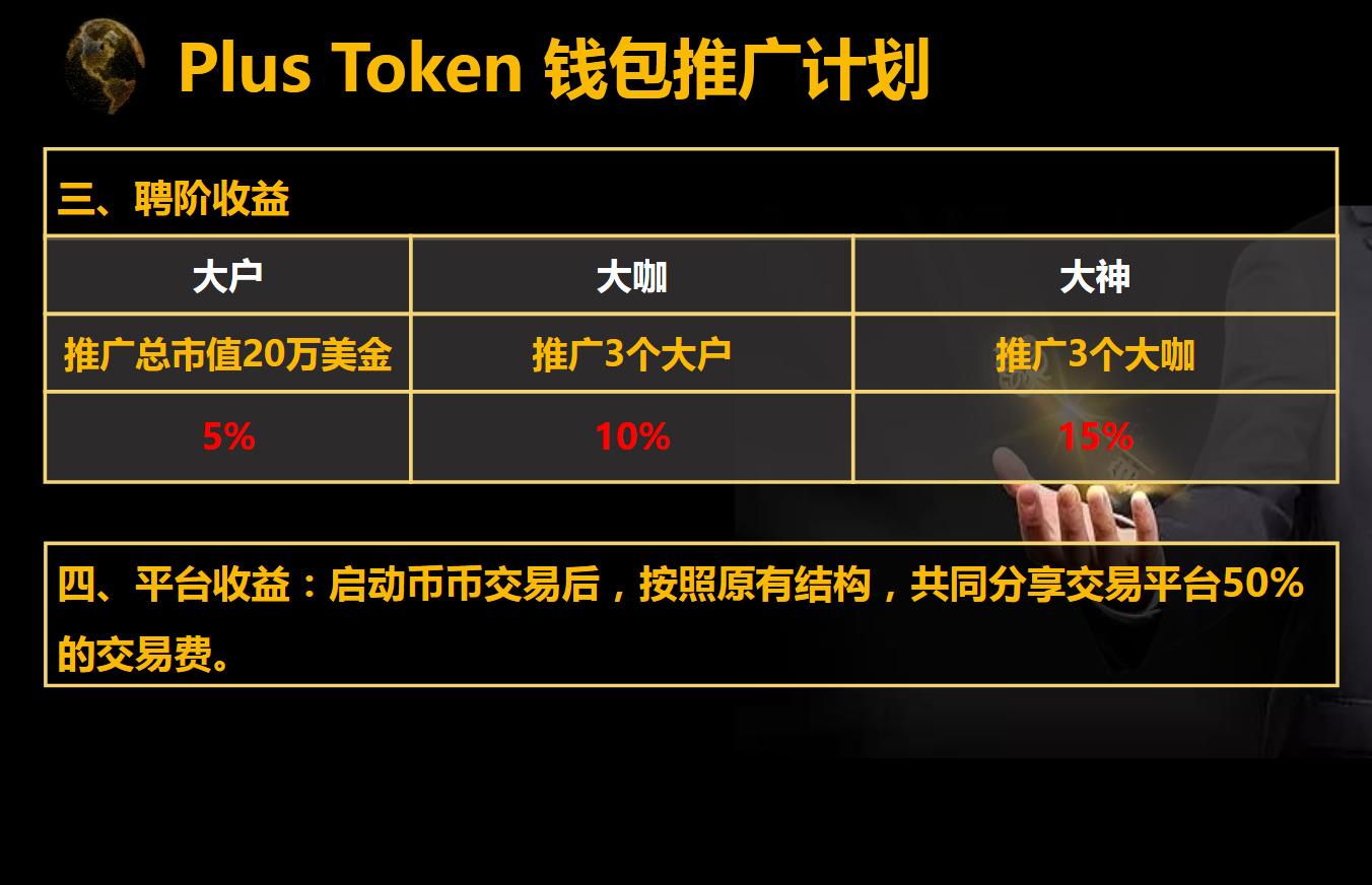 token新版app，tokenim官网20