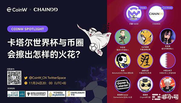 coinw官网，币赢coinw官网