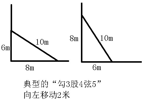 梯子和地面夹角多少为合适，梯子与地面的夹角不能大于多少度