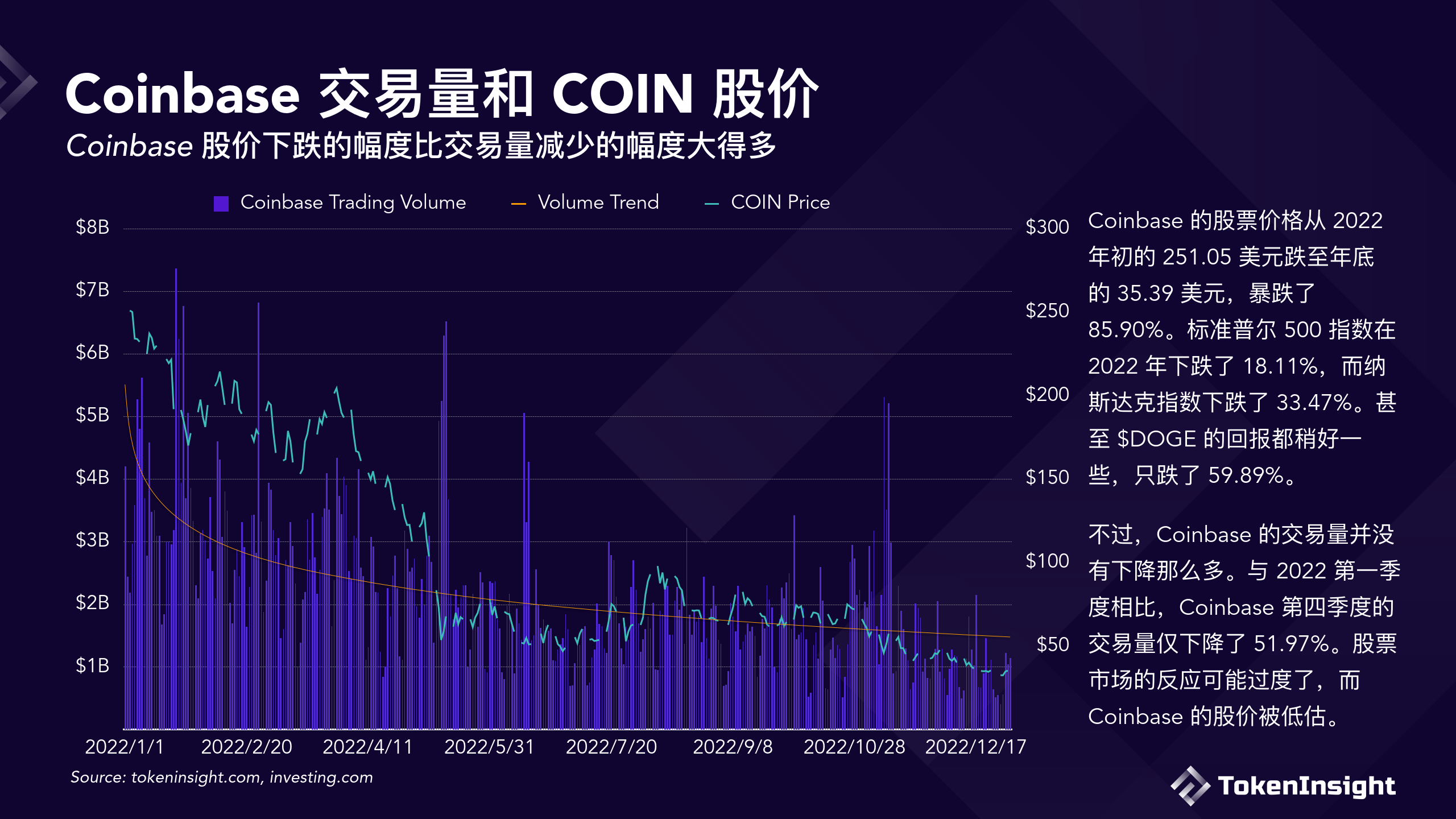 coinbase下载链接，coinbase download