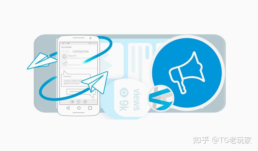 telegran加好友，telegram 加好友