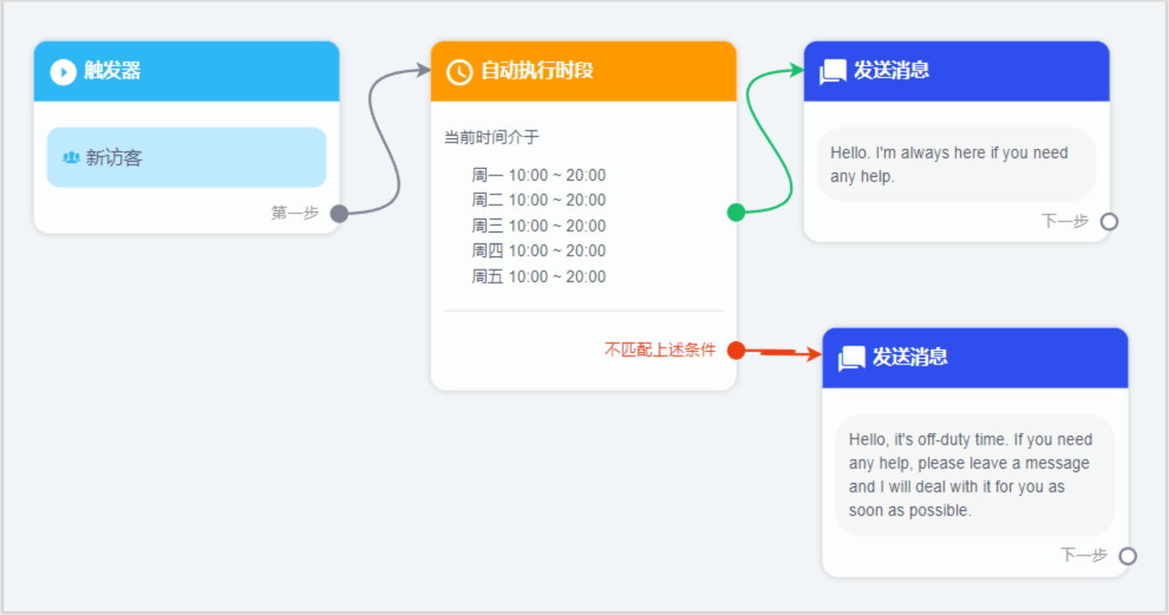 大陆如何注册line账号，大陆如何注册line账号和密码