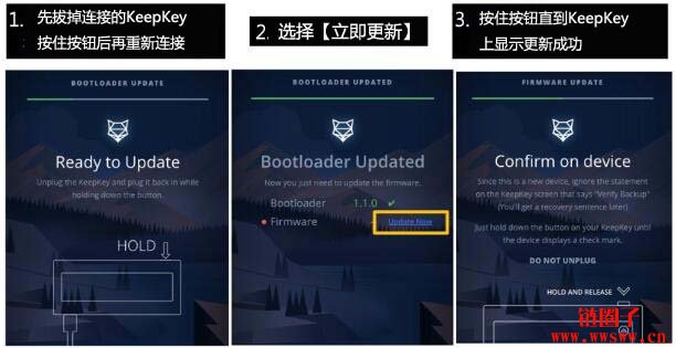 冷钱包如何提币，冷钱包如何提现到银行卡