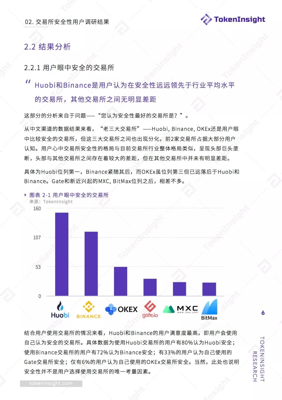 tokeninsight官网，rakuteninsight官网