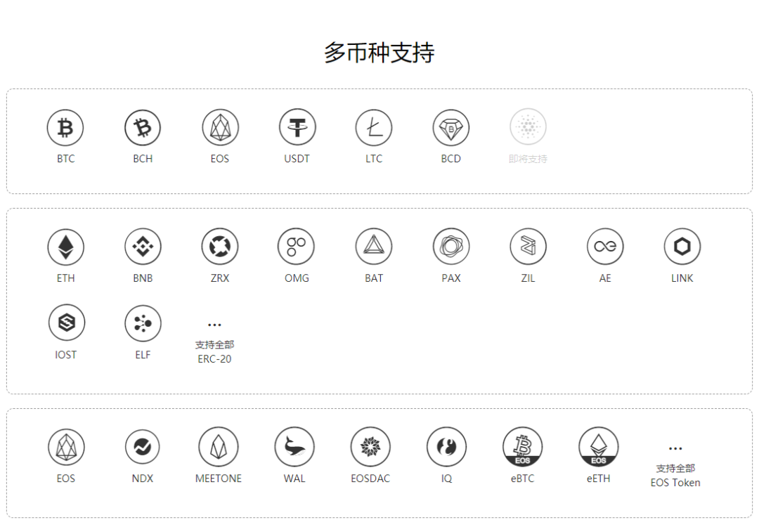 token硬件钱包安全吗，imtoken硬件钱包安全吗