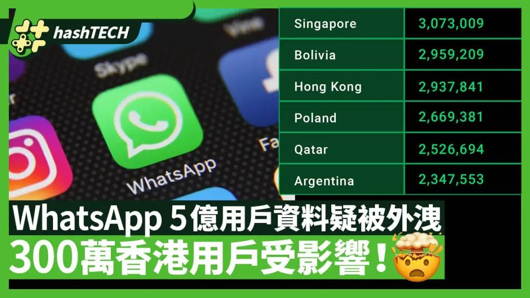 香港whatsapp怎么加好友，香港whatsapp在大陆可以用吗