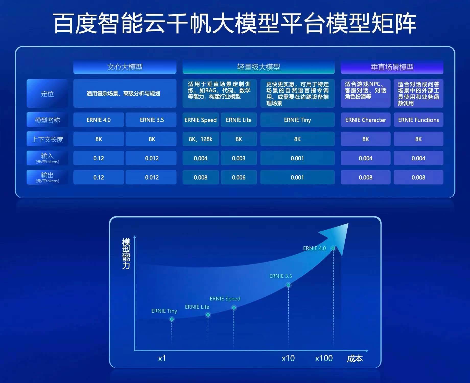网站梯子怎么弄，网站梯子怎么弄到电脑上