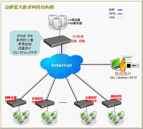 梯子v，梯子vps免费用两小时