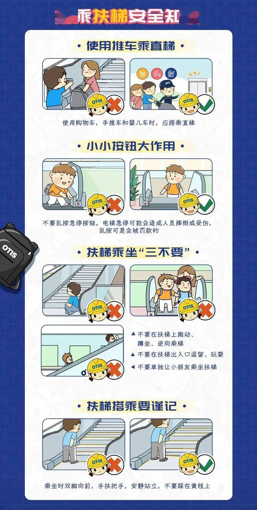 梯子安全使用规范图片，梯子的安全角度是多少?