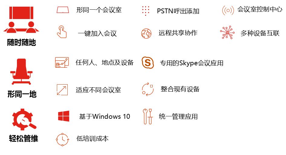 联想电脑skype有什么用，联想电脑skype有什么用啊