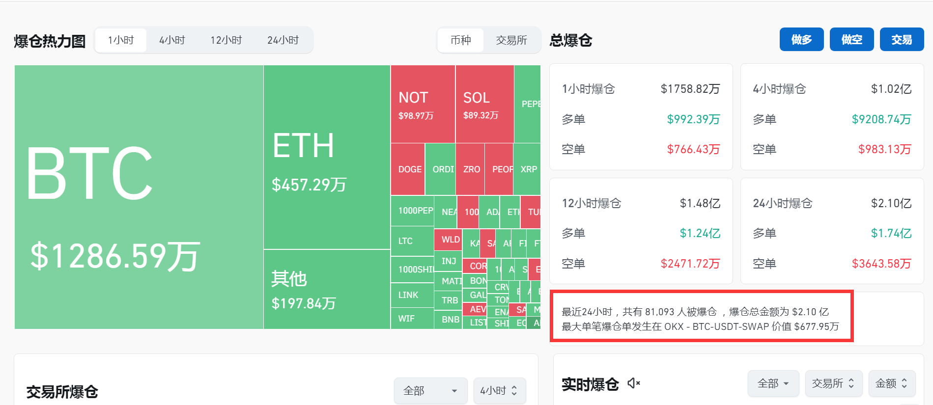 排名前十大虚拟币有哪些，排名前十大虚拟币有哪些公司