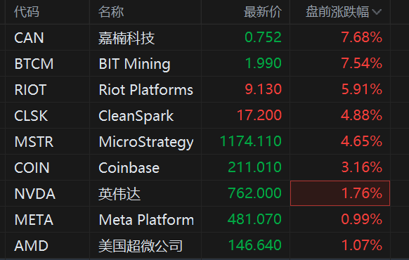 比特币区块链a股pp钱包的简单介绍