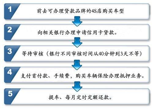 优分期app下载，优分期是不是正规平台