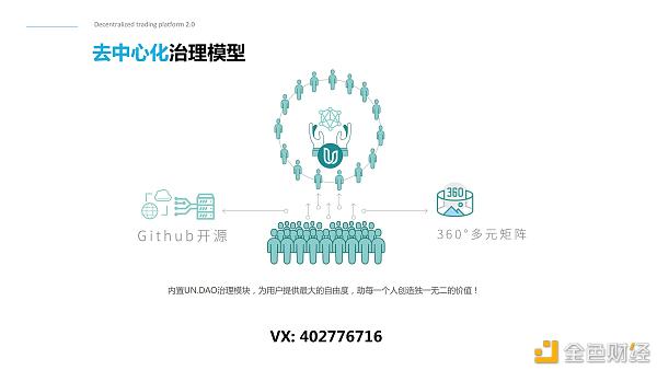虚拟币去中心化是什么意思，虚拟币去中心化交易所有哪些