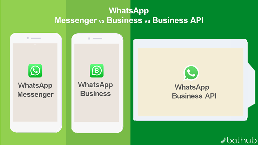 whatsapp怎么加好友进群，whatsapp怎样加入别人的群聊