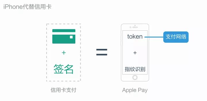 token钱包不能转账是什么原因，tokenpocket钱包转账没成功如何取消