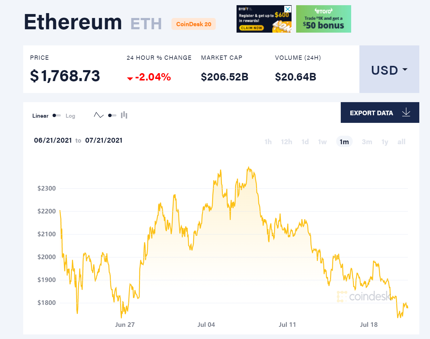 币coinapp官方下载，coinbasepro交易所下载