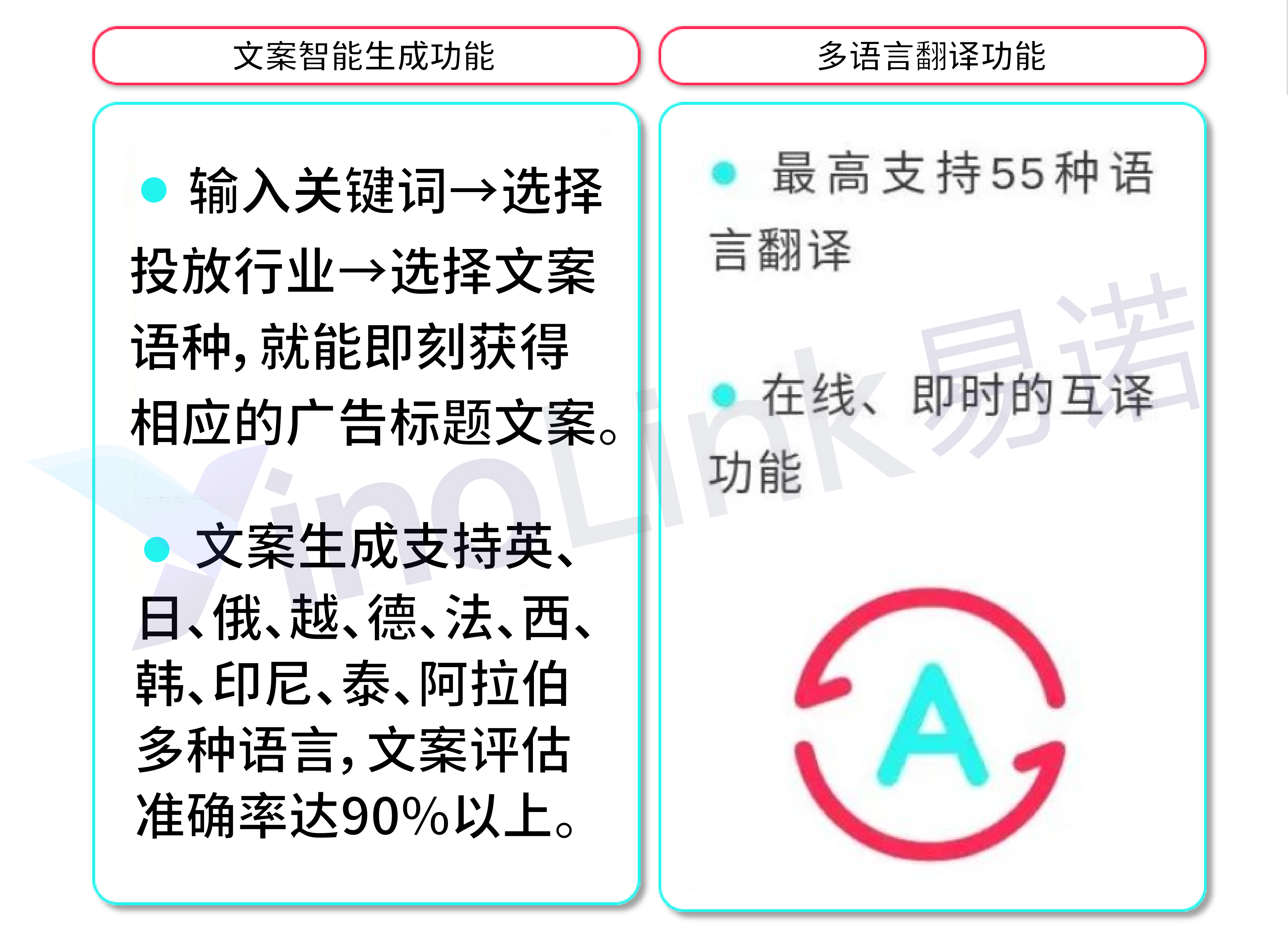 skypeforbusiness中文意思，skype for business中文意思