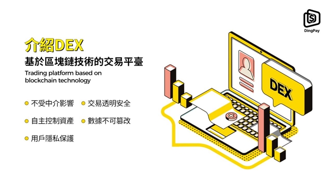 去中心化交易所平台，去中心化交易所平台有哪些