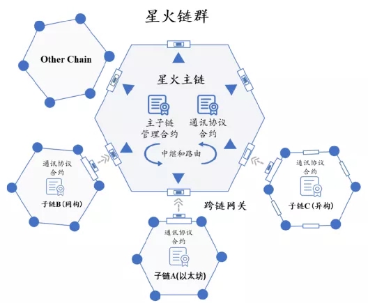 以太坊在中国合法吗，以太坊是合法的吗,多少钱一个