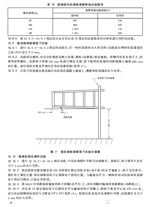 梯子安全使用规范要求，梯子安全使用应注意哪六点