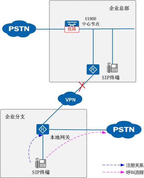 telegeram免费代理连接节点，telegeram免费代理连接节点公益