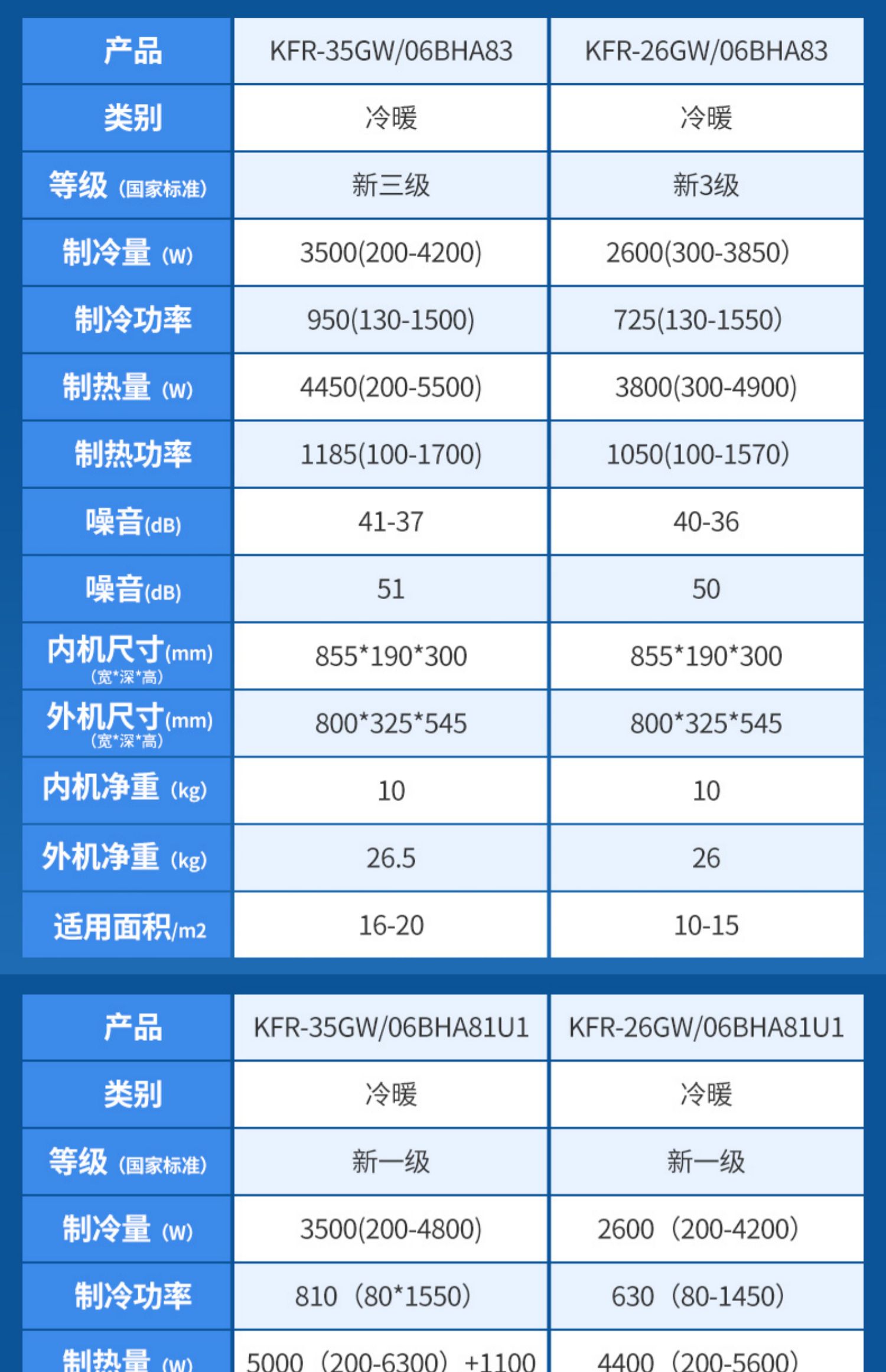 海尔空调售后电话400，海尔空调售后电话上门服务
