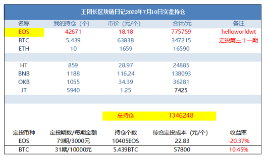 coinbase操作流程，coinbase kishu