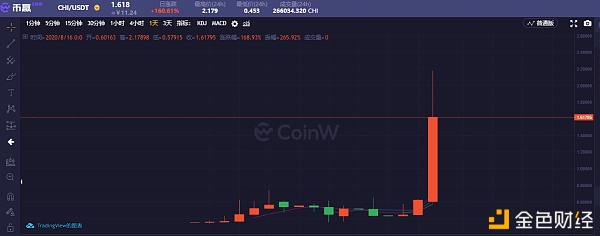 币赢交易所app官网，币赢交易所app官网下载