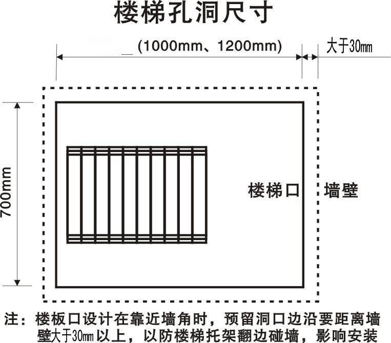 梯子免费节点，梯子节点是什么意思