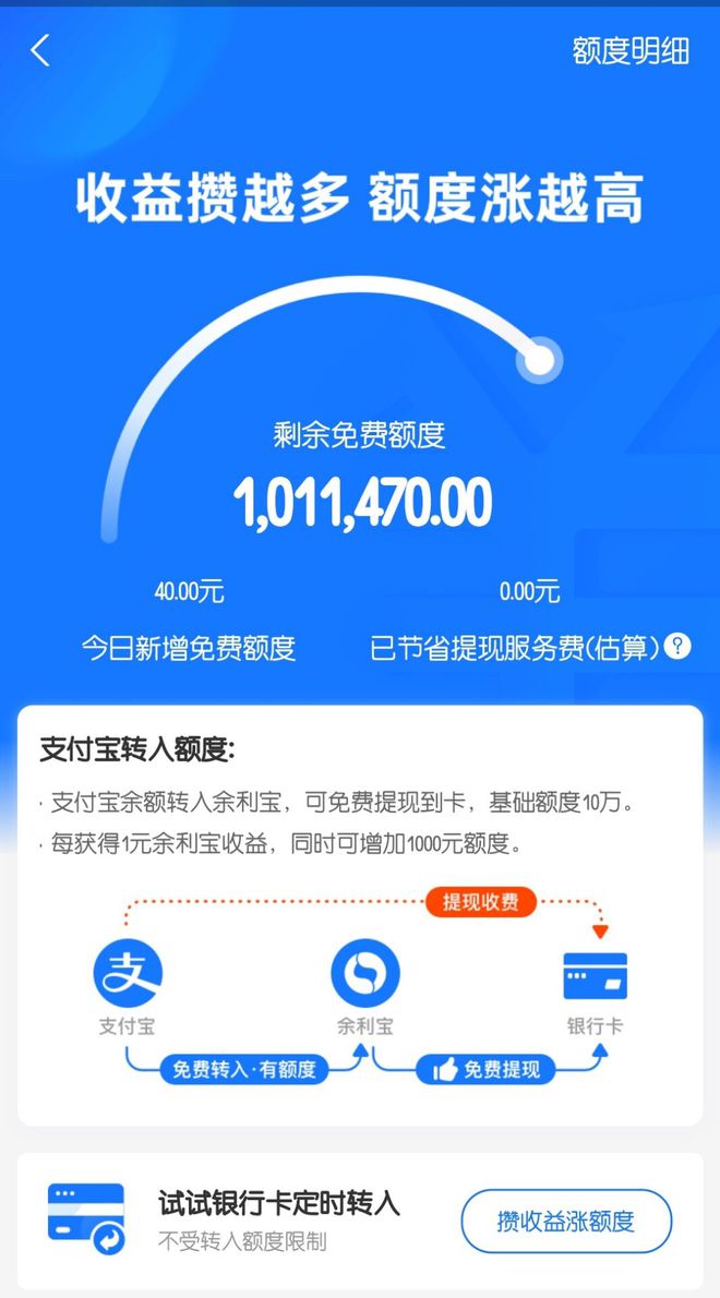 usdt转账手续费高，usdt转帐受法律保护吗