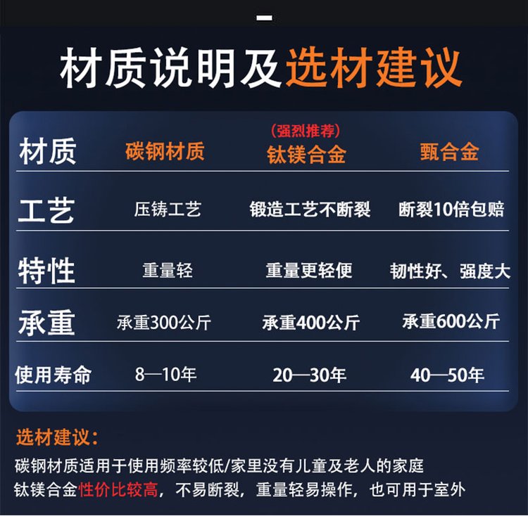 收缩梯子价图，收缩梯安装视频