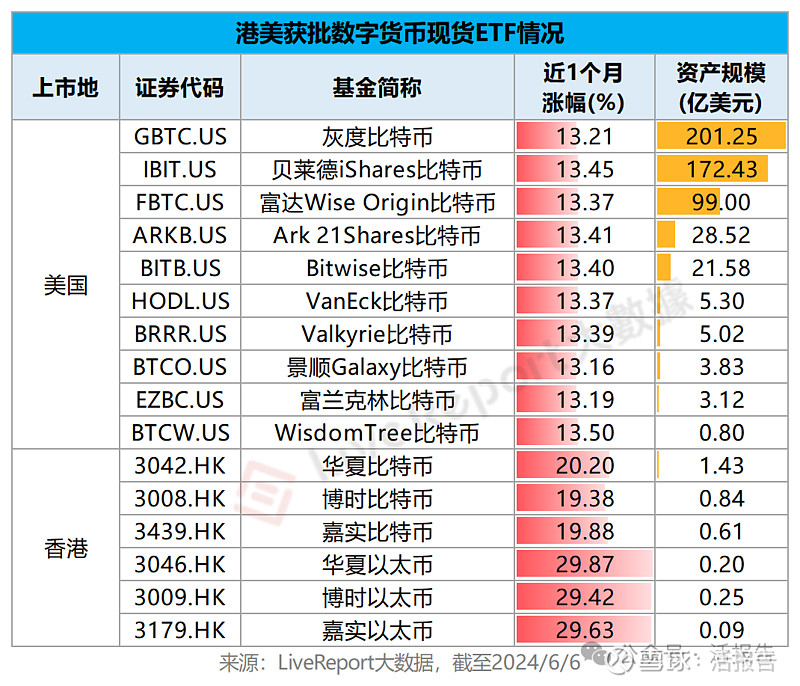 全球前三大加密货币交易所，全球前三大加密货币交易所排名