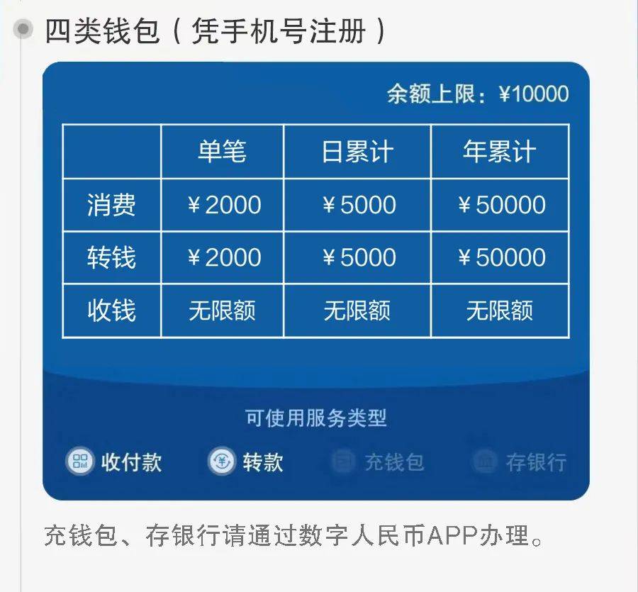 数字货币交易app，数字货币交易app中国