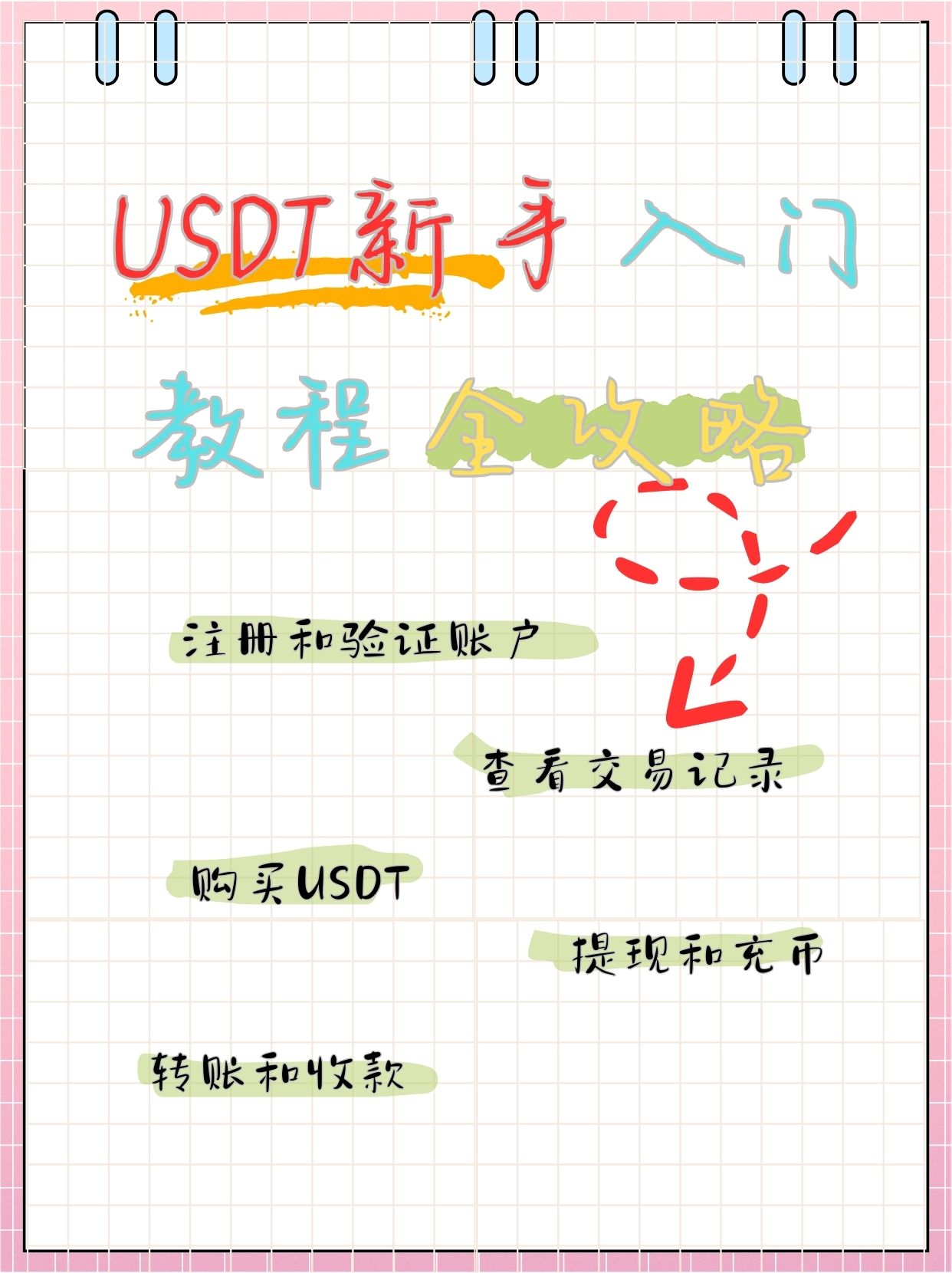 usdt哪个平台便宜，usdt交易平台哪个好