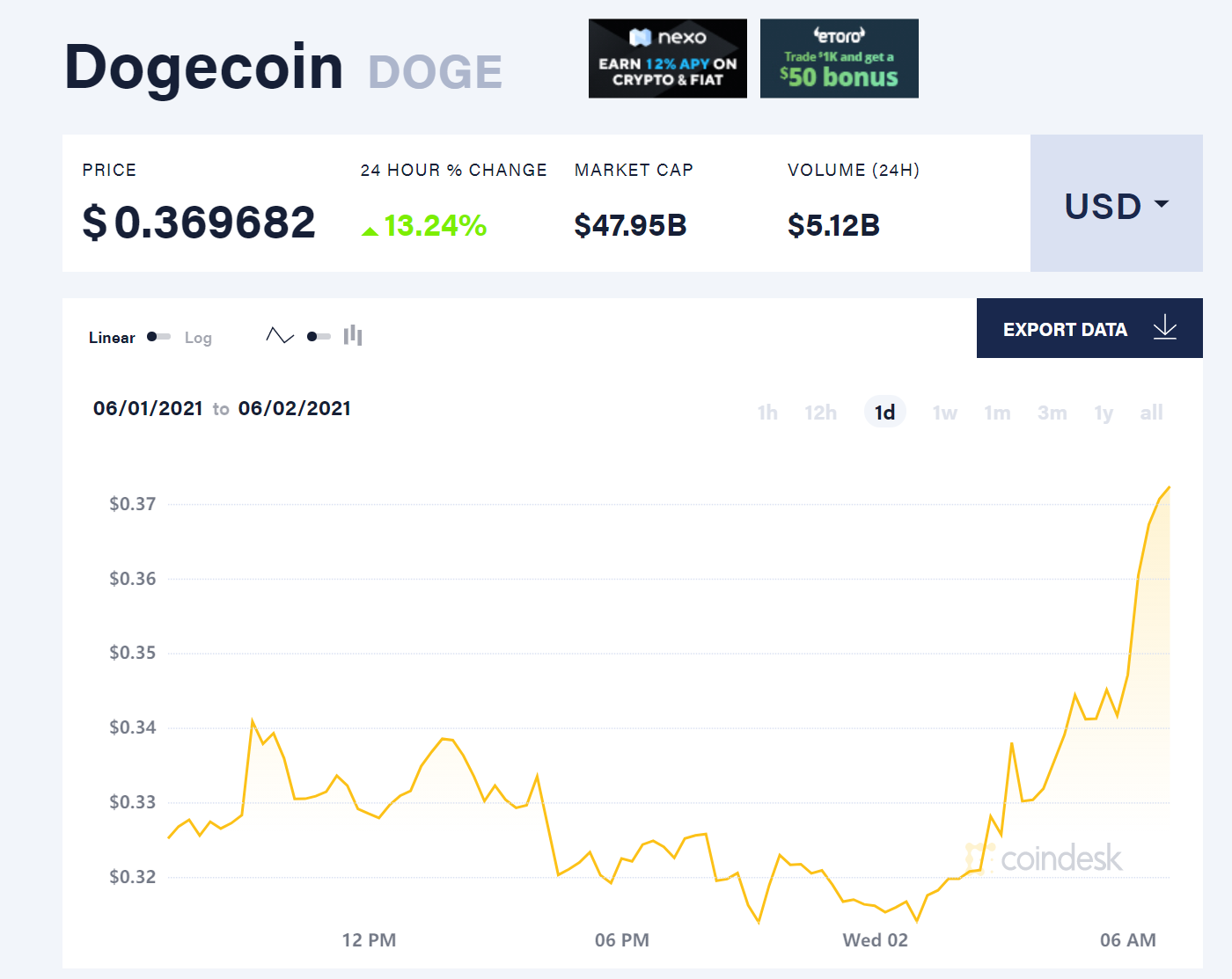 coinbasepro注册，coinbasepro注册很简单